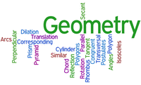 geometry-wordle.gif