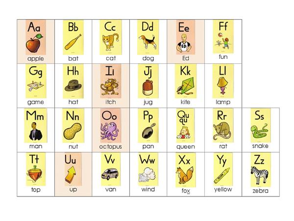 Fundations Alphabet